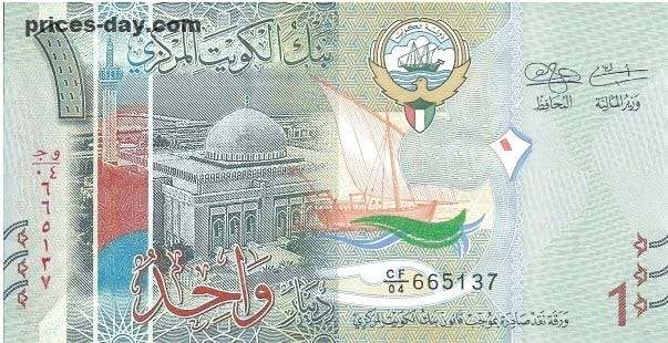 الدينار الكويتى سعر الدينار الكويتى مقابل الجنية By Pricesdaycom Medium
