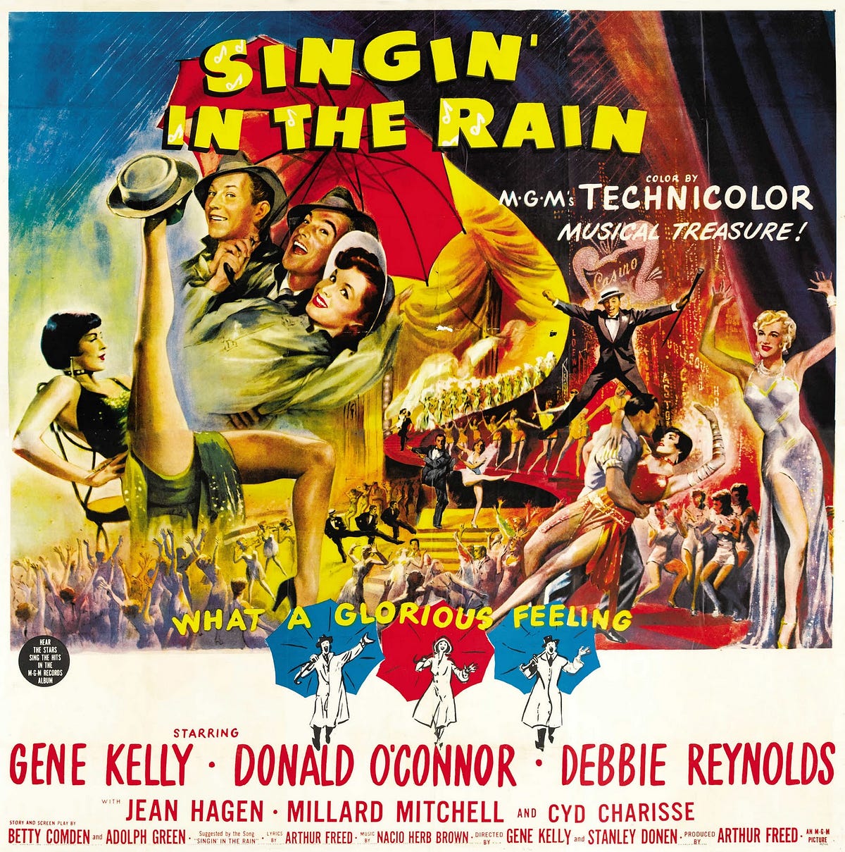 Classic 50s Movie “Singin’ in the Rain” by Scott Myers Go Into The Story