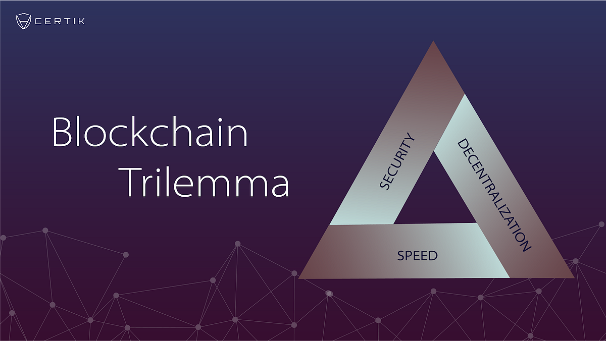 The Blockchain Trilemma: Decentralized, Scalable, and Secure? | by CertiK | CertiK | Medium