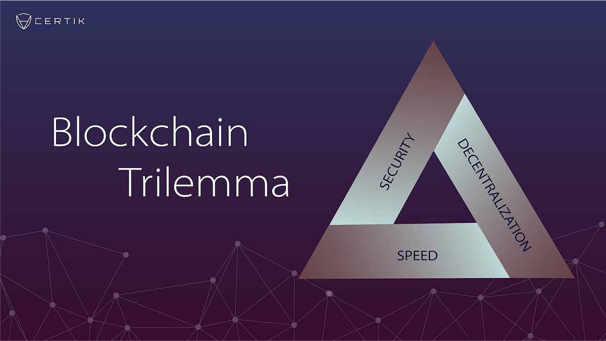 The Blockchain Trilemma: Decentralized, Scalable, and Secure? | by CertiK | CertiK | Medium