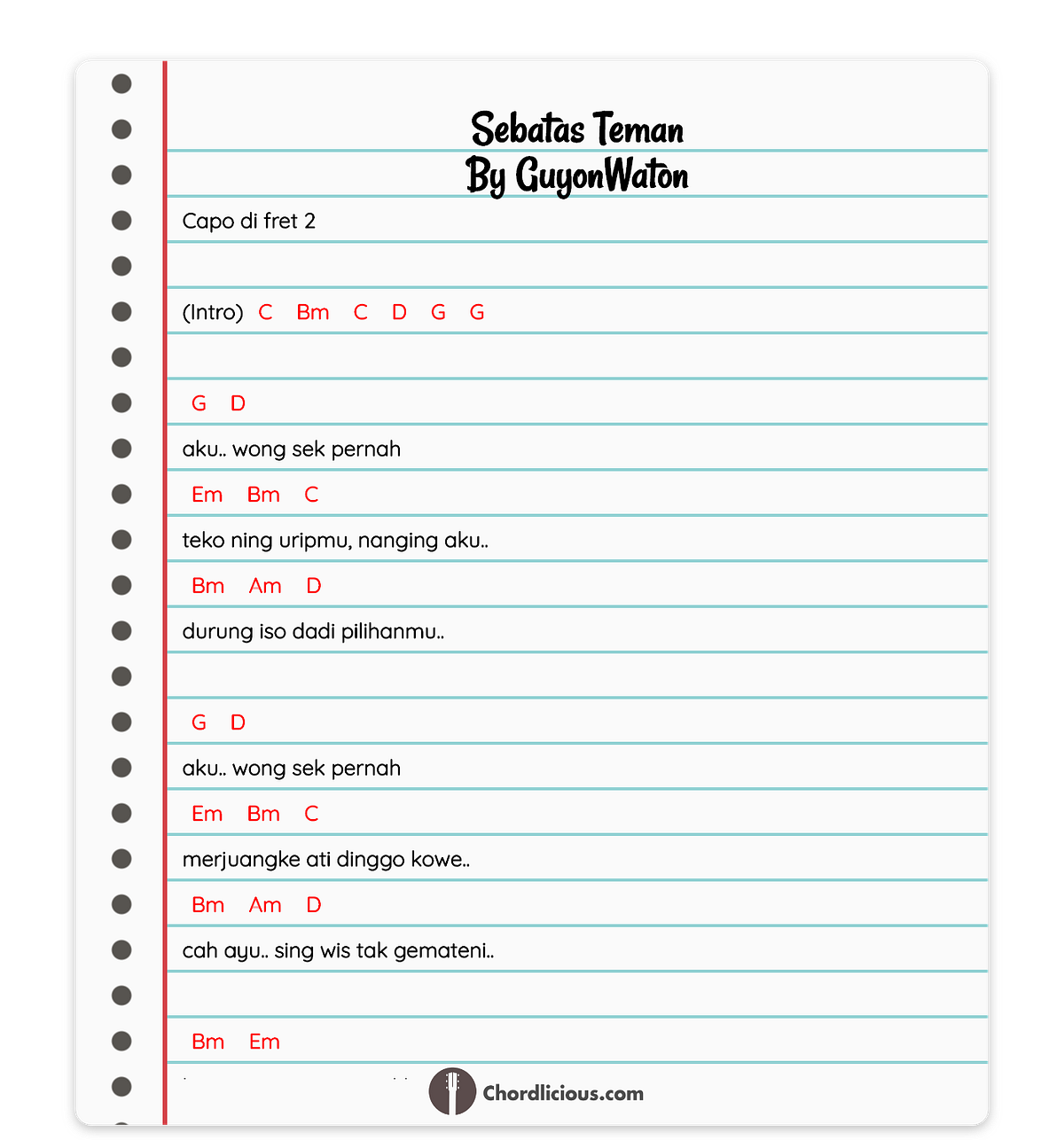 Sebatas Teman Guyon Waton Tutorial Not Angka Cover Pianika Lirik Lagu Youtube