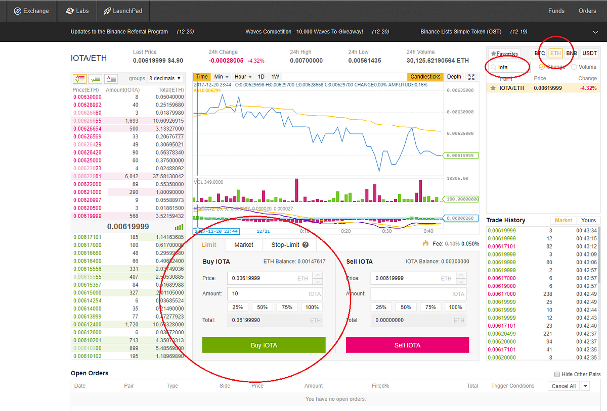 What happens if bitcoin hits 0