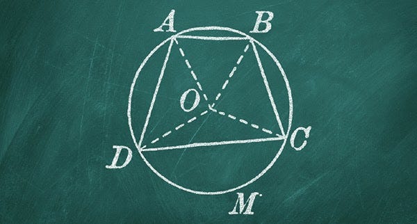 A cyclic quadrilateral