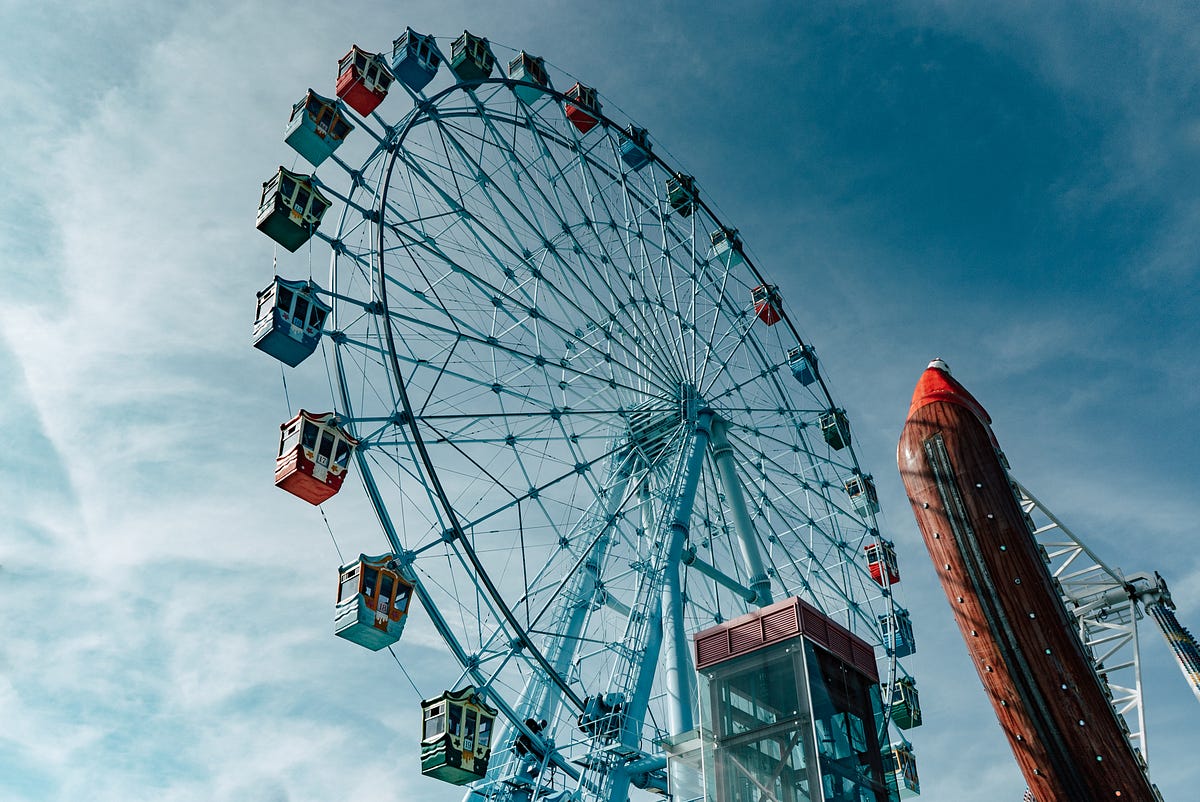 Helm —Template Actions, Functions, and Pipelines by Mohammed Shamim