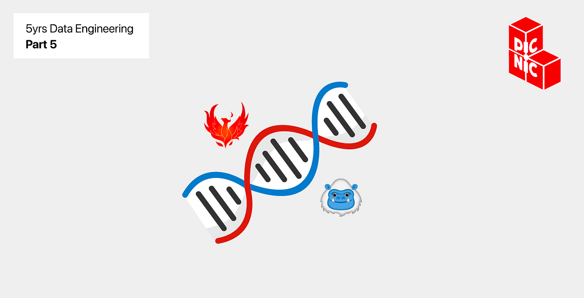 7 Antifragile Principles for a Successful Data Warehouse