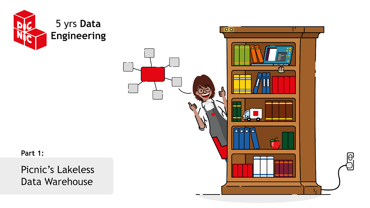 Picnic’s Lakeless Data Warehouse