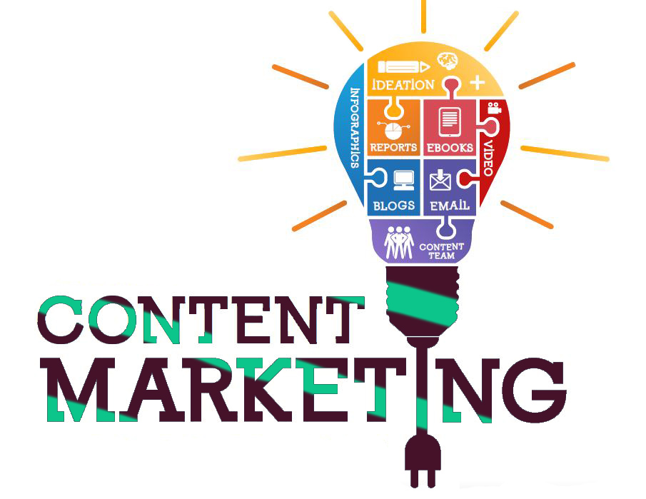 نتيجة بحث الصور عن ‪Content Marketing‬‏