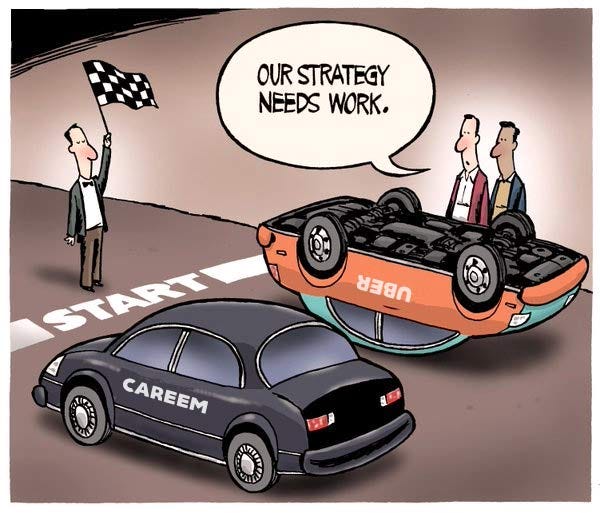 Want To Be The Next Careem In Middle East? 4 Things To Know!  by 