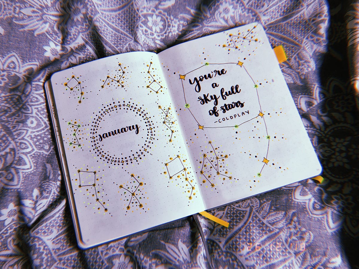My January Bullet Journal Setup. Hello everyone! Today’s blog post is ...