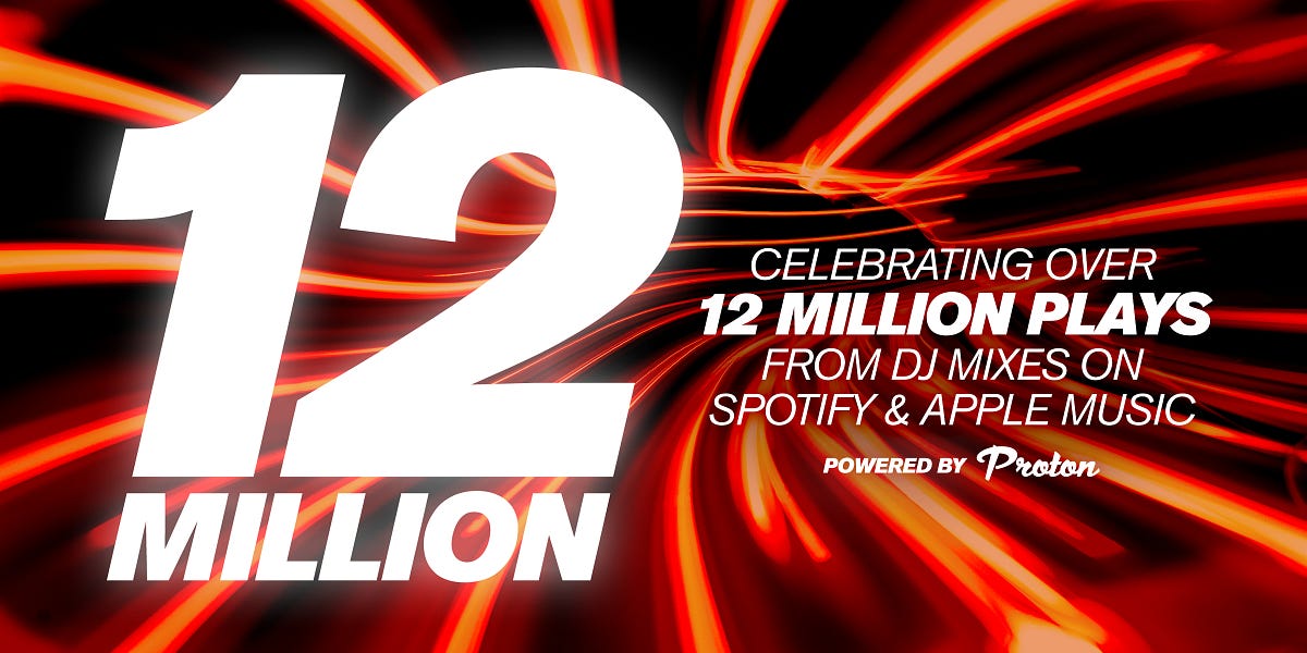 Proton’s DJ Mixes on Spotify & Apple hit 12 Million streams. by Jason