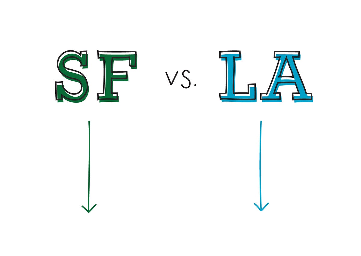 The Differences Between SF and LA, Visualized by The Bold Italic