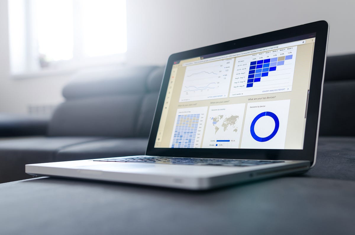 How to process and visualize financial data on Google Cloud