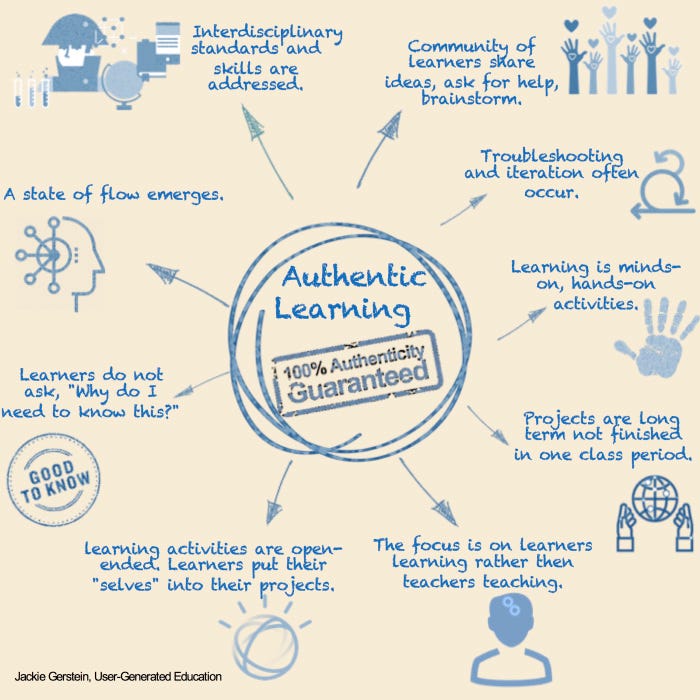 What Is Authentic Learning