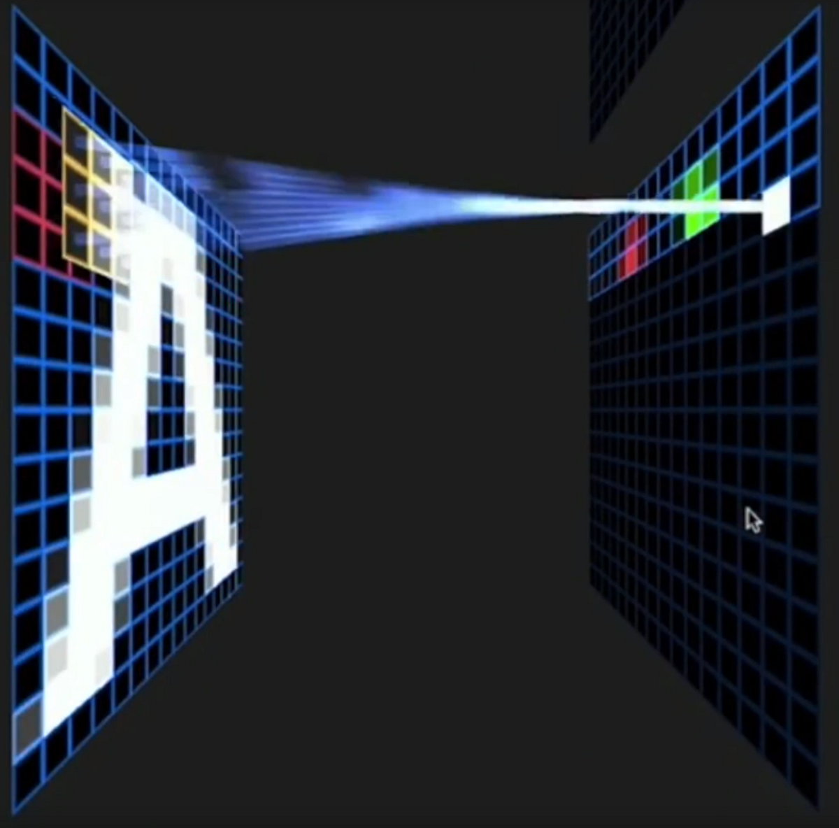 An introduction to convolutional neural networks by christopher 