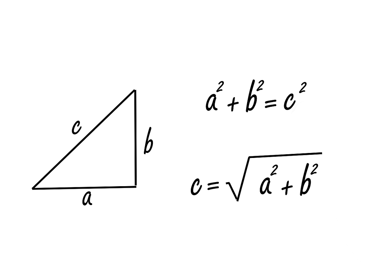 Euclidean Distance Euclidean Distance Or Pythagorean By Srik Gorthy