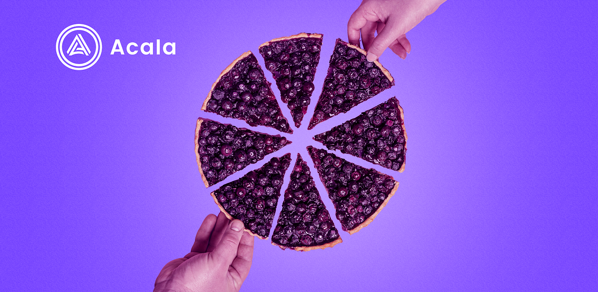 Preparing for the Acala Crowdloan on Polkadot