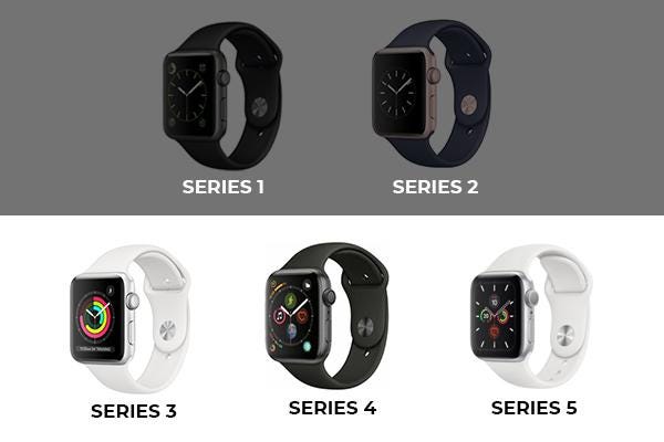apple watch series 1 discontinued