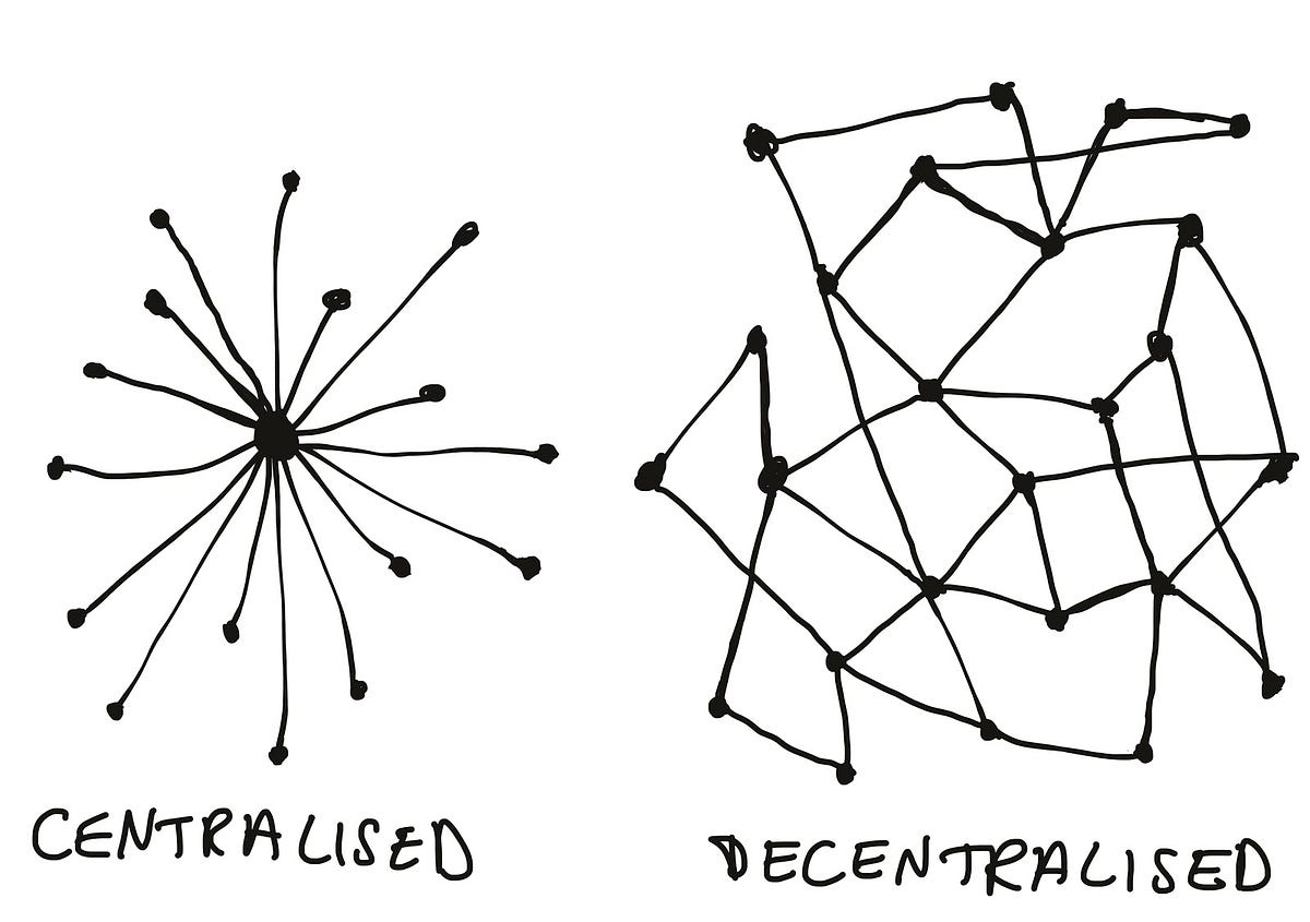 decentralised enough?