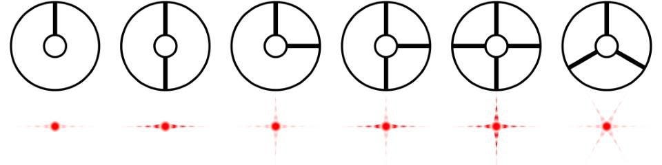 Spider configurations and their resulting diffraction spikes