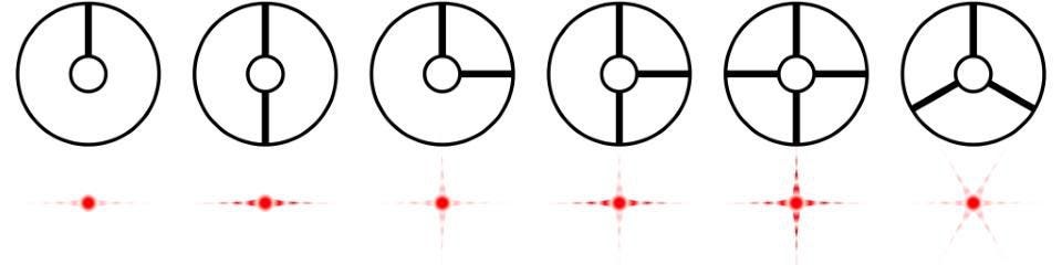 Diffraction Spikes from Telescope Secondary Mirror Spiders