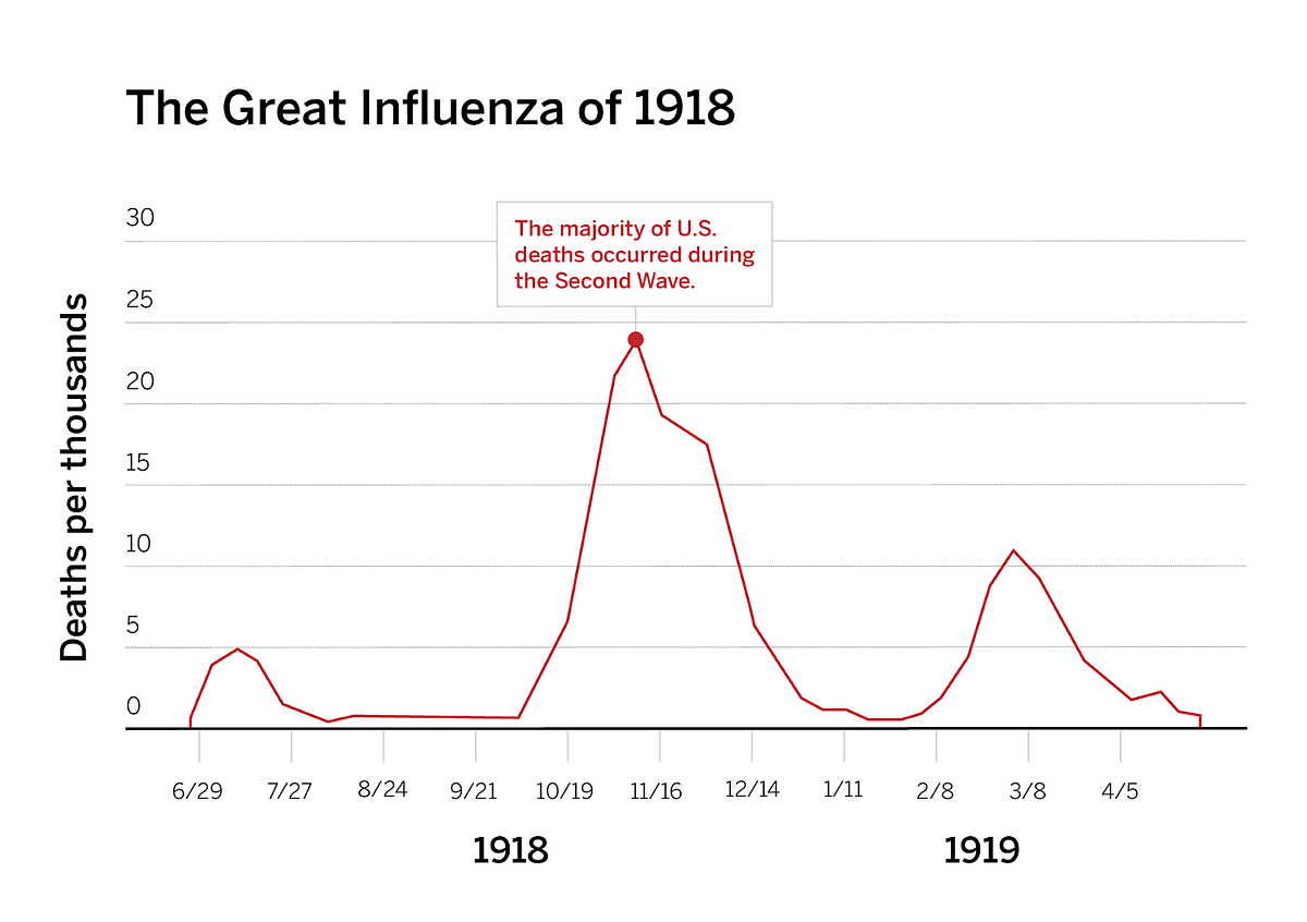 The deadly second wave: why my restaurant is on the verge of ...
