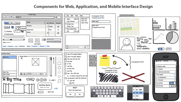 The Votes Are In The Top 7 Wireframing Mockup Tools For Mobile App Pros Business 2 Community