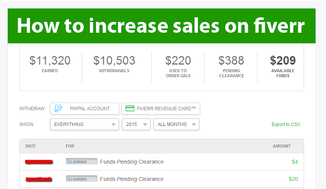 How to get sales on fiverr gig 