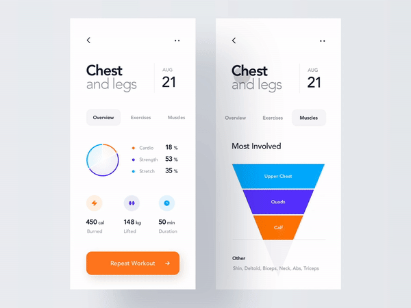 images Best Car Dashboard Design 2021 top 18 dashboard design inspirations of