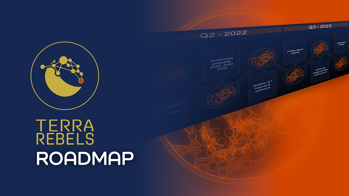 Burn and Rebuild Luna Classic. On September 15th, Terra Classic… by