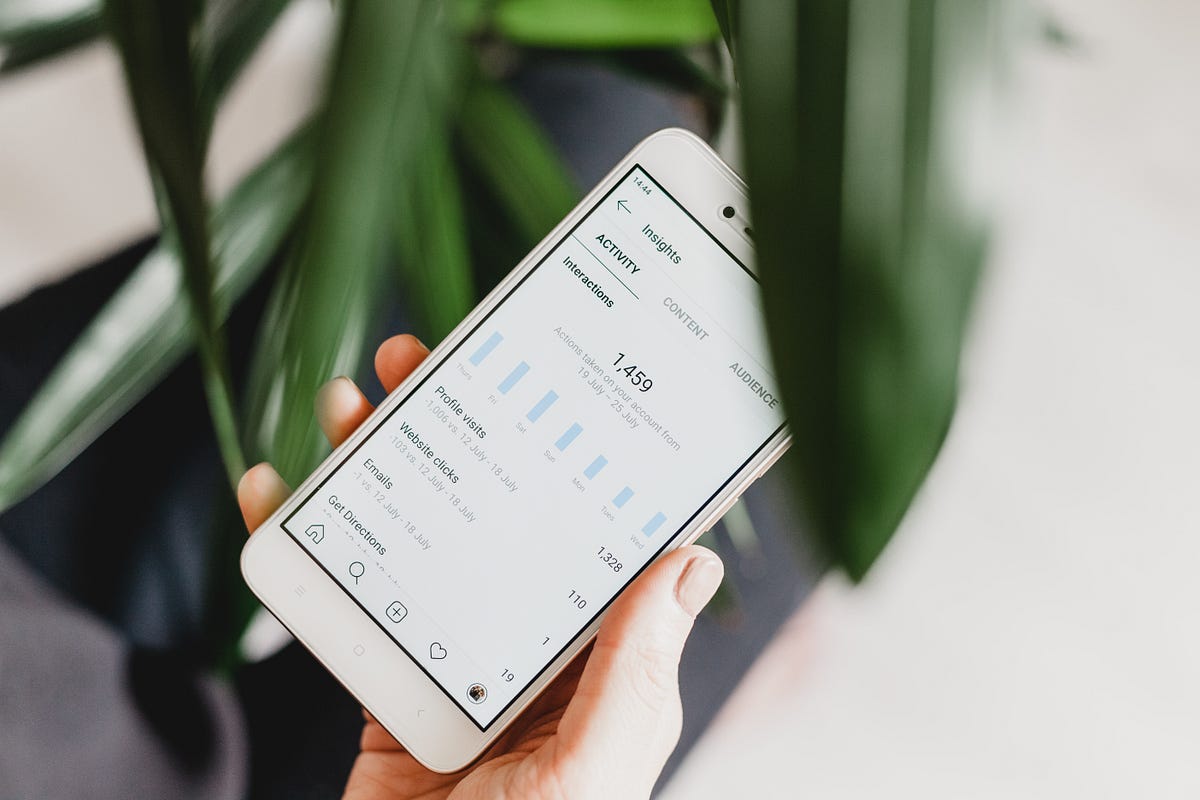 How Much Do Instagram Influencers Get Paid Per Instagram Post By 