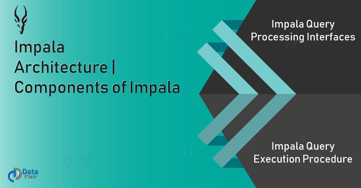 converse impala hadoop