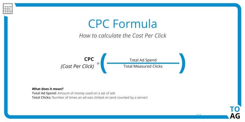 What is Cost-per-Click (CPC)? — Cost-per-Click (CPC) Definition | by Emre  Elbeyoglu | Popupsmart | Medium