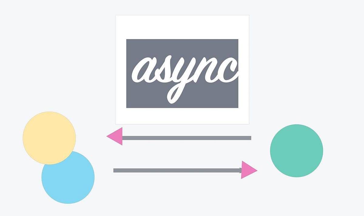 Facebook Researcher Methods: talking about findings with your team