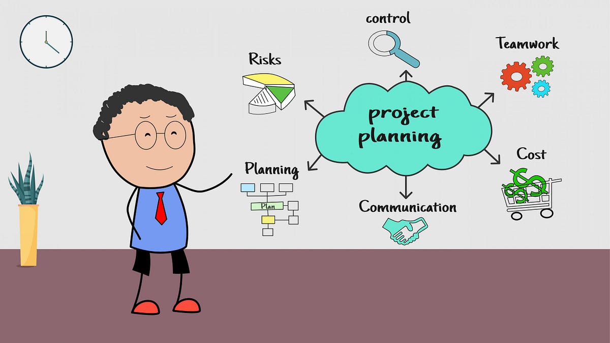 5 Steps To Successful Project Planning By SlideUpLift Jul 2020 