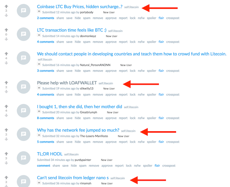Litecoin S High Transaction Fees Unconfirmed Transactions And - 