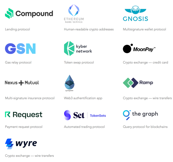 greenfield crypto