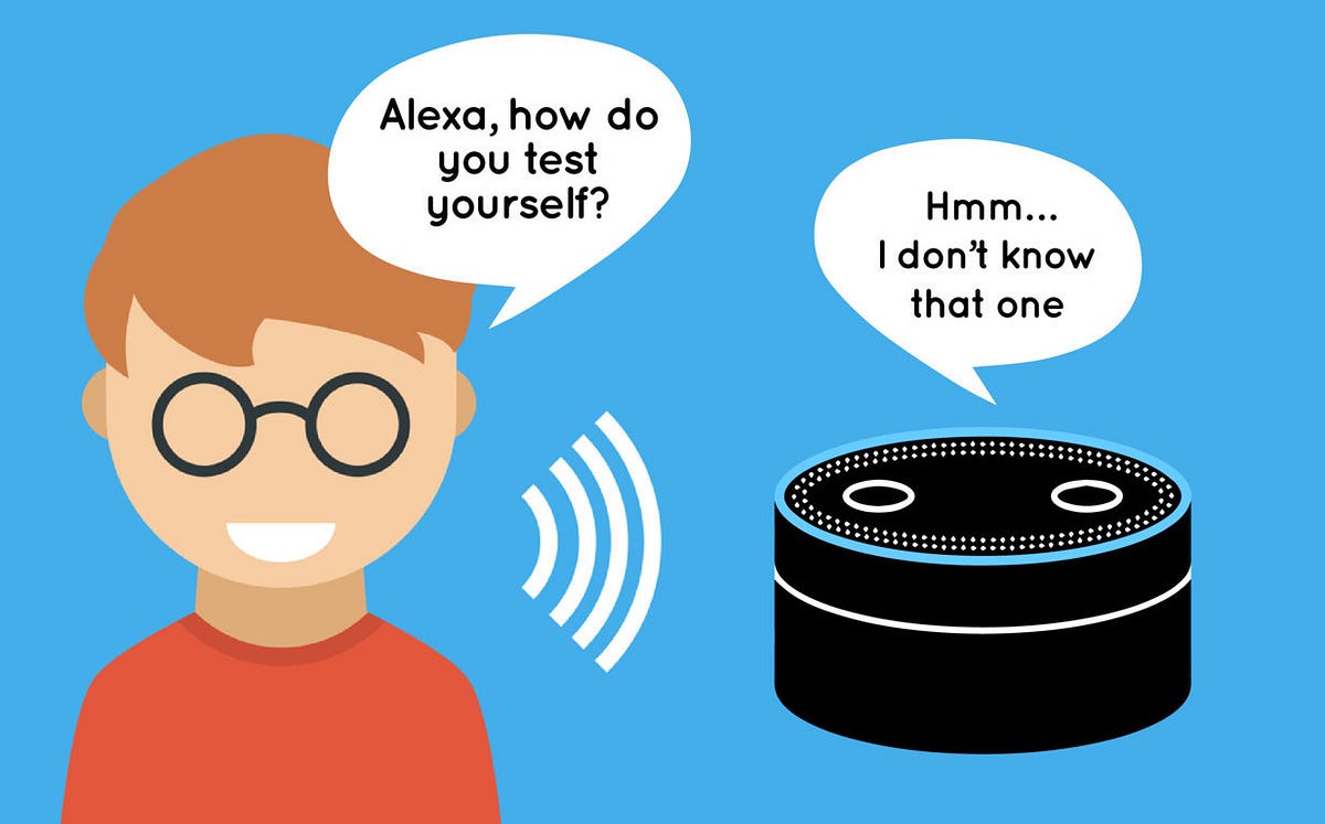 Testing Voice — How to Build, Test, and Deploy Voice Prototypes for Alexa by Nathan Major