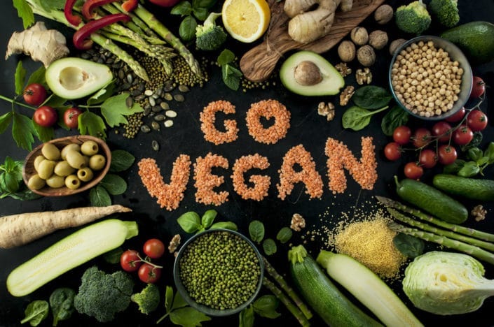 TED Talk Script about Veganism…. Have you ever thought of becoming ...