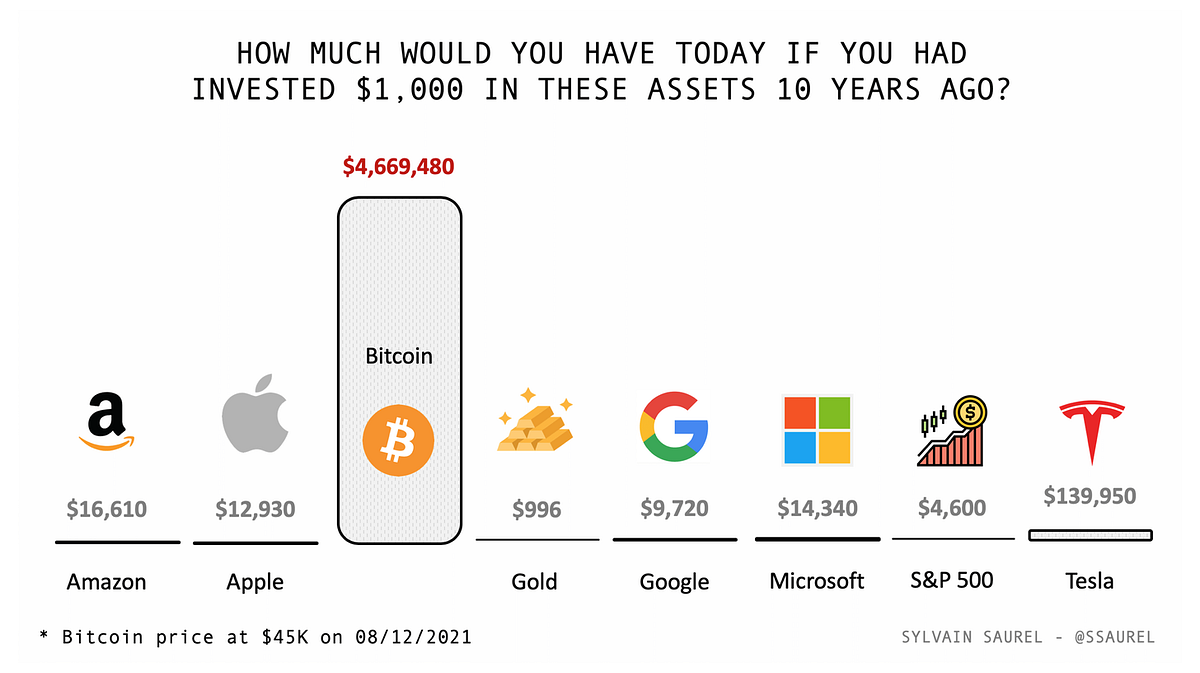 www.inbitcoinwetrust.net