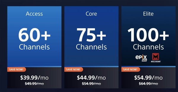 Ps vue prices Clearance