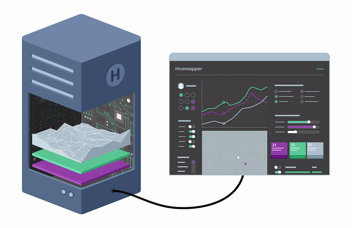 Hivemapper Appliance. Instant Innovation, Anywhere | by Hivemapper