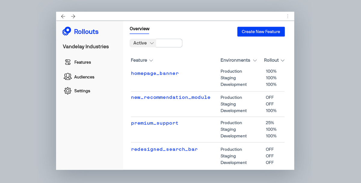 [心得] 產品 Beta Release、Feature Flags 分享