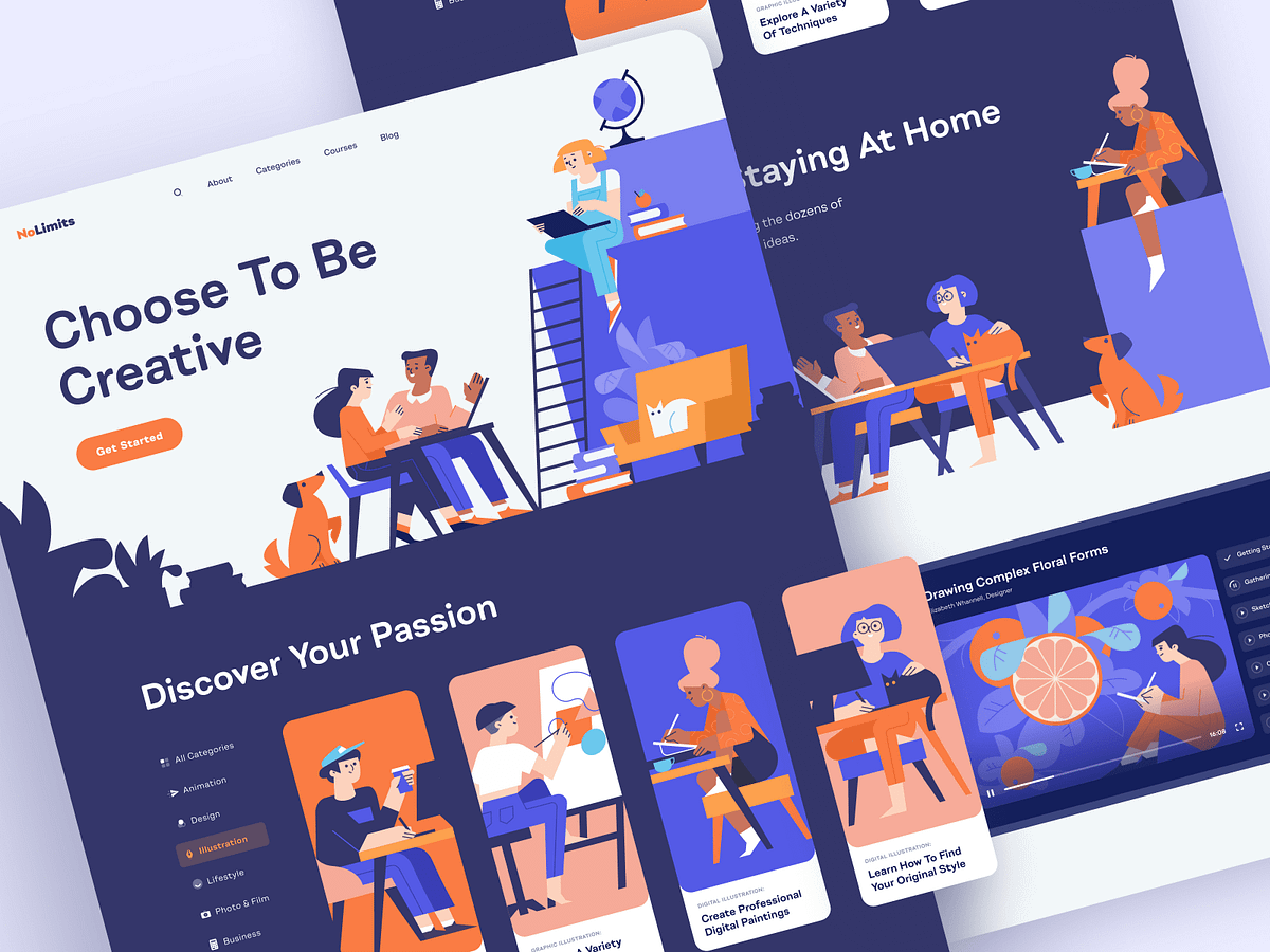 E-commerce website development guide: planning, costs, examples. | by  Kostya Stepanov | Medium