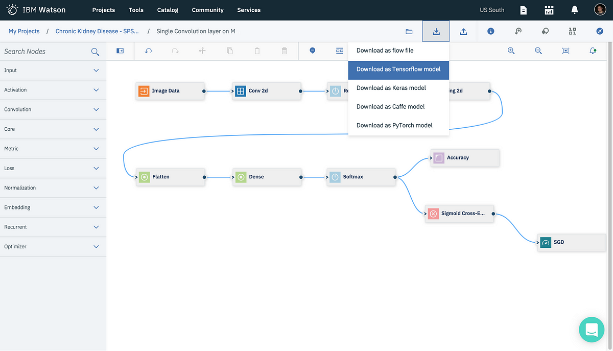 Introducing Ibm Watson Studio Professionals Are Putting Ai To Work To By Armand Ruiz Ibm Watson Medium