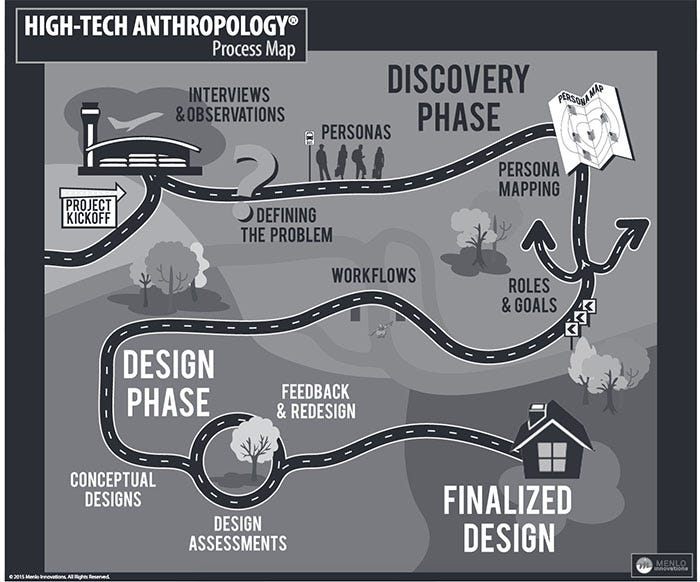 Richard Sheridan's Disruptive Innovation in IT: Creating Joyful Work | by B  The Change | B The Change