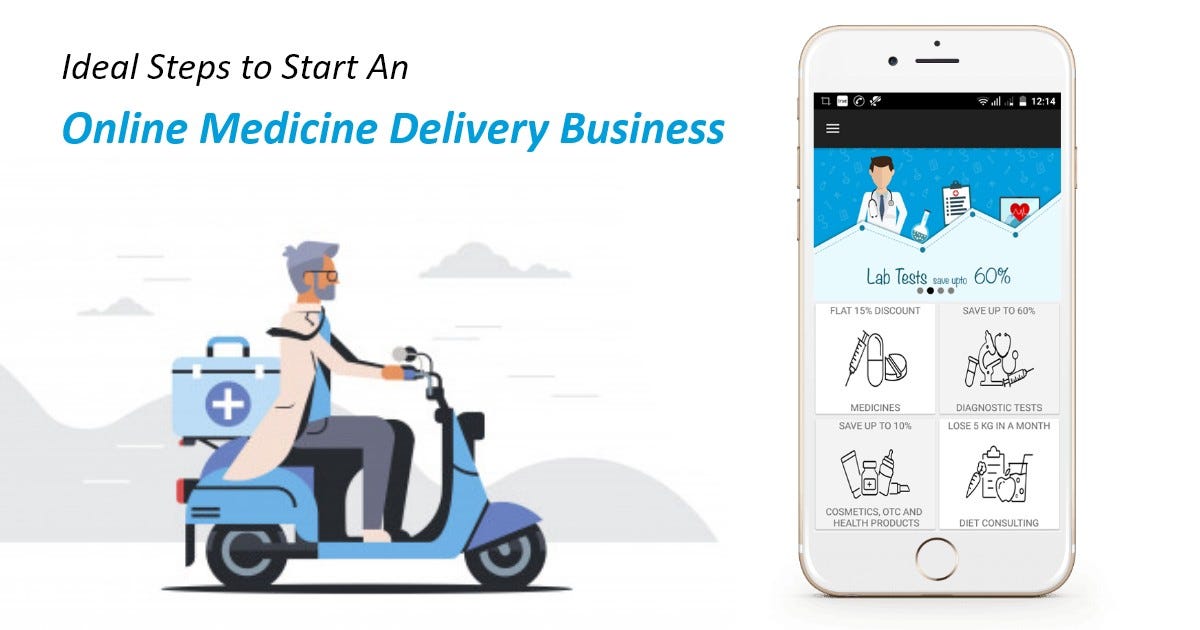Ideal Steps to Start An Online Medicine Delivery Business | by Milan  Panchasara | An Idea (by Ingenious Piece) | Medium