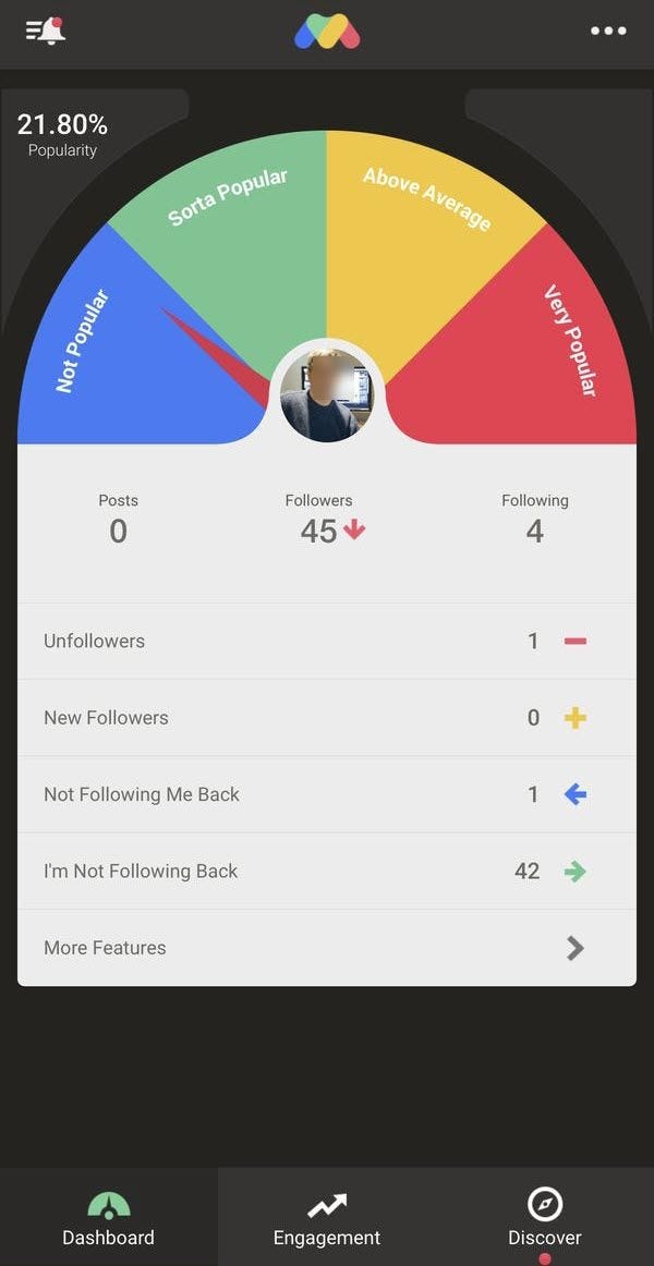Who stalks my Instagram: How to see who views your Instagram profile | by  Circleboom | Medium