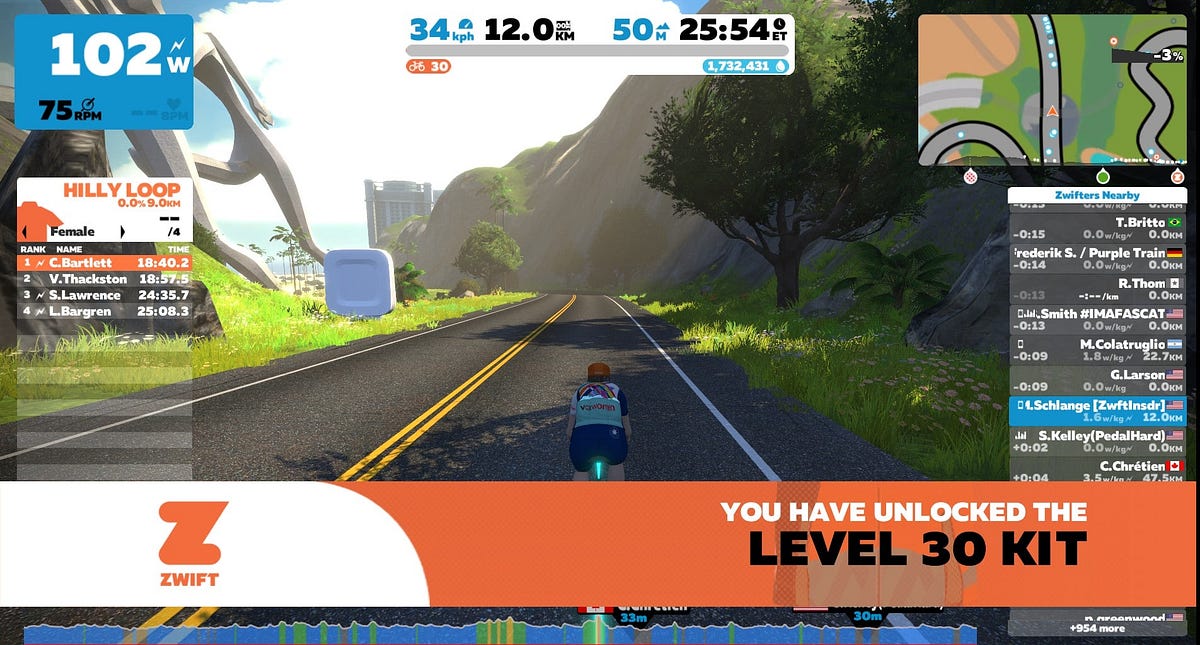 Leveling up Quickly in Zwift. Tips and Tricks to Level up fast in the… | by  Robert Sanders | Roadrunner Robert | Medium