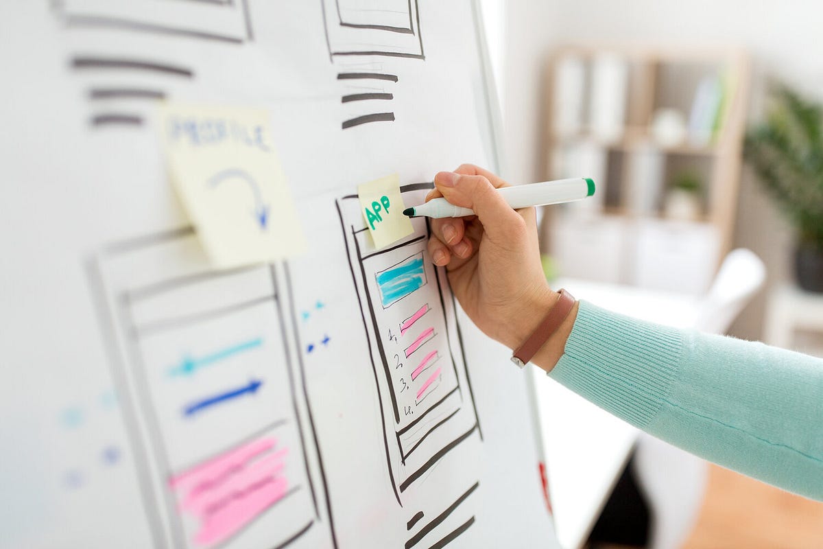 How To Get Started In UX Writing Everything You Need To Break Into UX 
