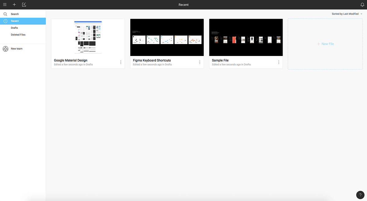 Zuri Training Internship. Am been honored for the priviledge… by